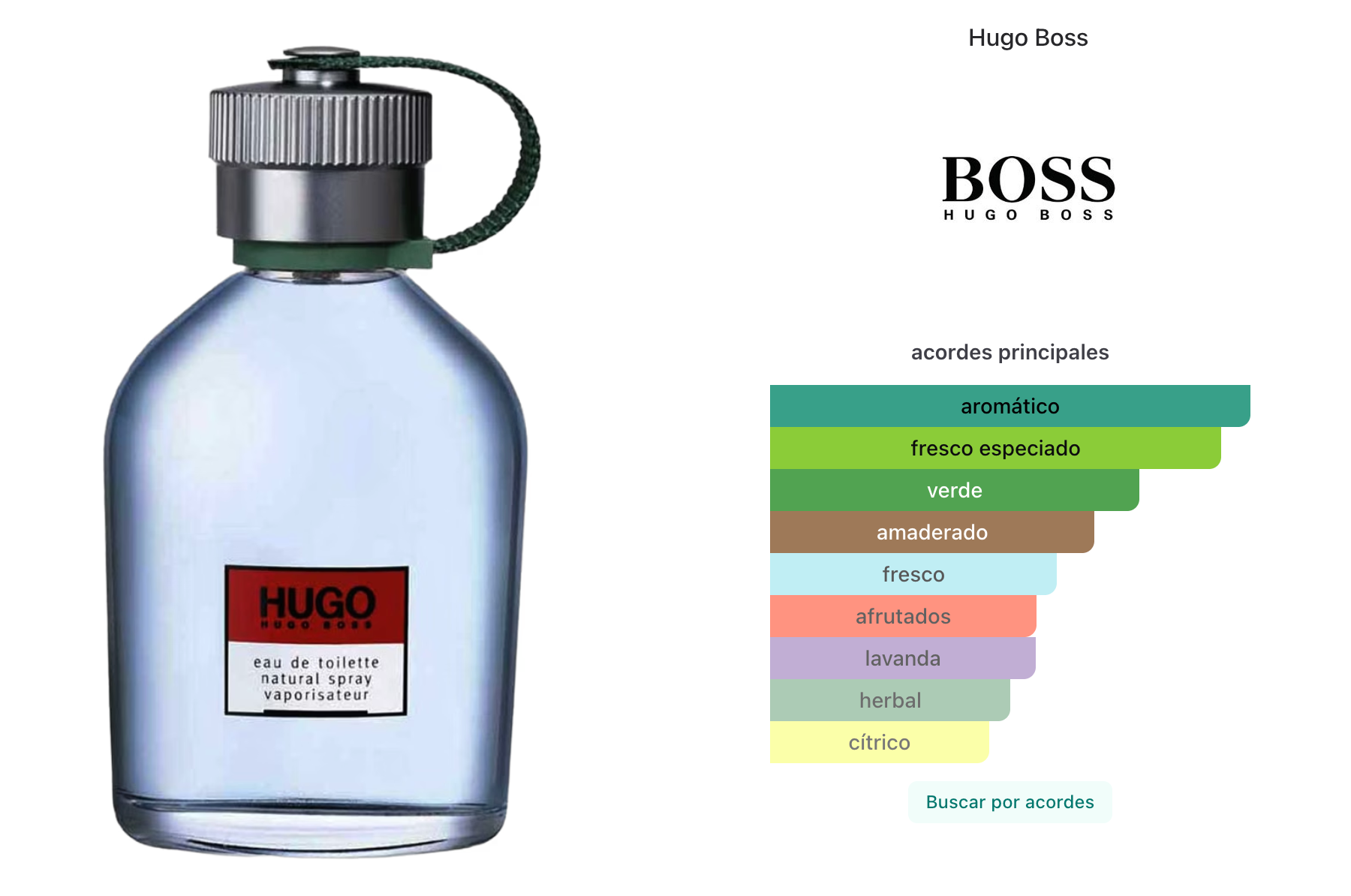 Hugo Boss Man Clásico Cantimplora EDT 75ml Hombre