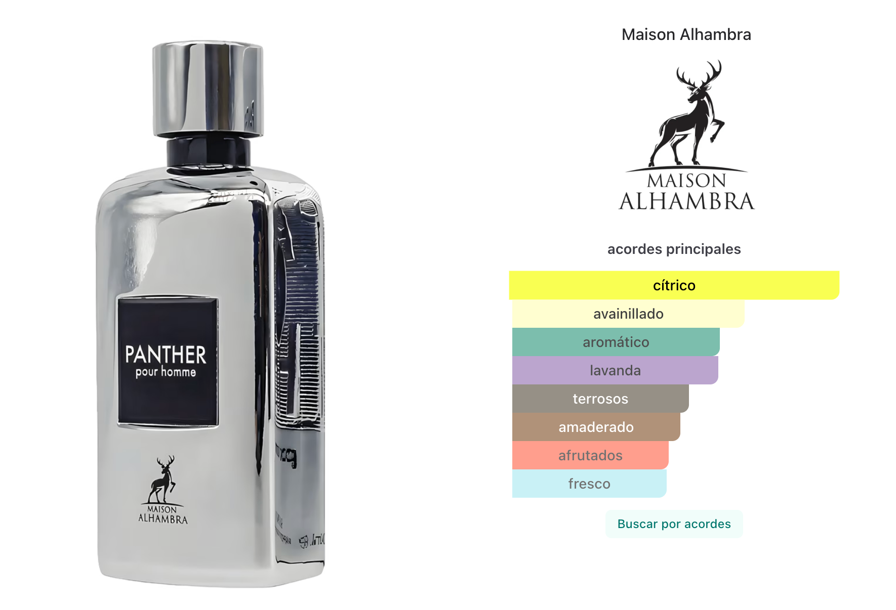 Maison Alhambra Panther Pour Homme EDP 30ml Hombre