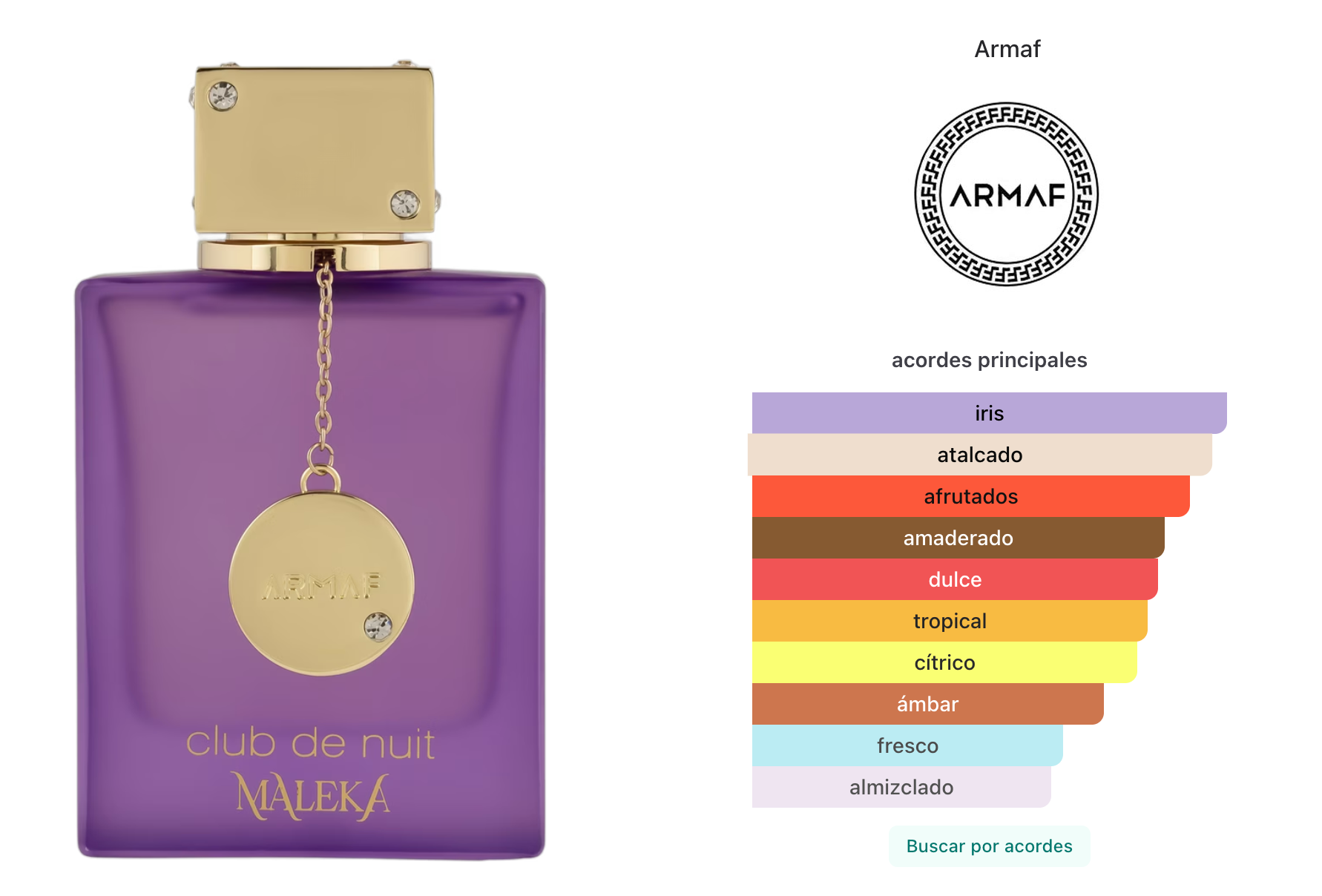 Armaf Club De Nuit Maleka EDP 105ml