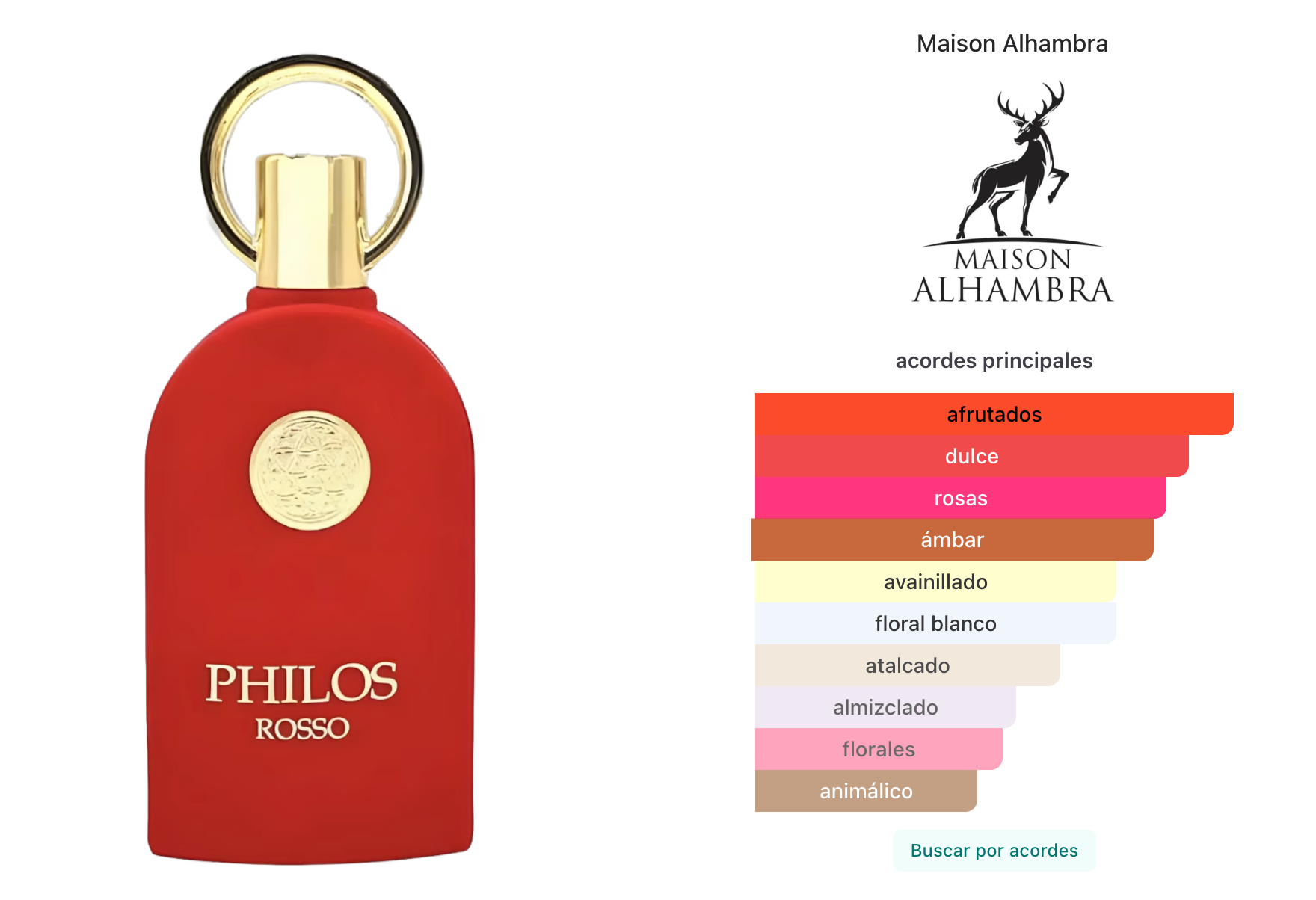 Maison Alhambra Philos Rosso EDP 100ml Mujer