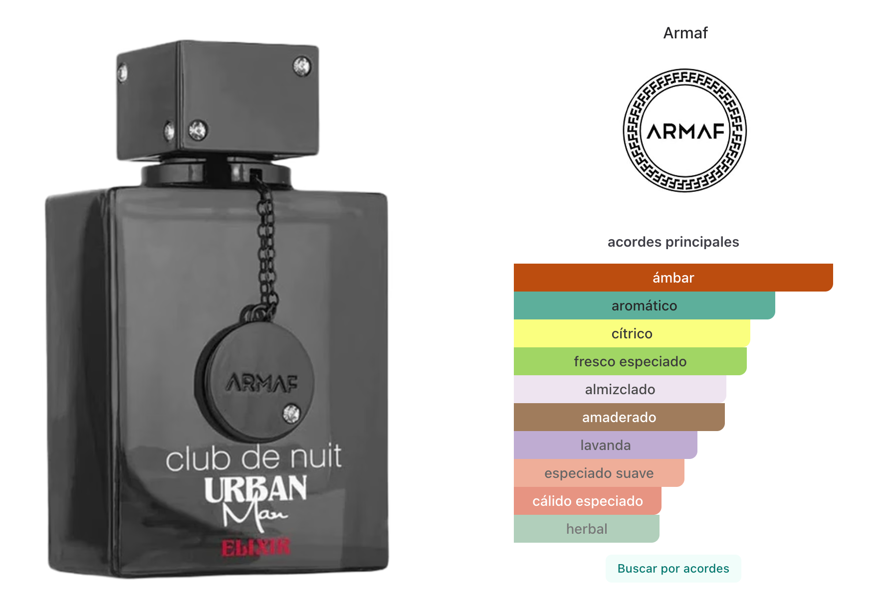 Armaf Club De Nuit Urban Elixir EDP 105ml Hombre