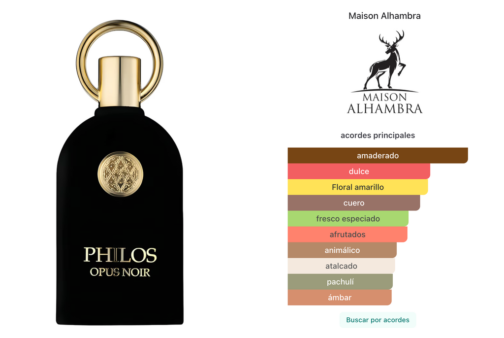 Maison Alhambra  Philos Opus Noir EDP 100ml Unisex
