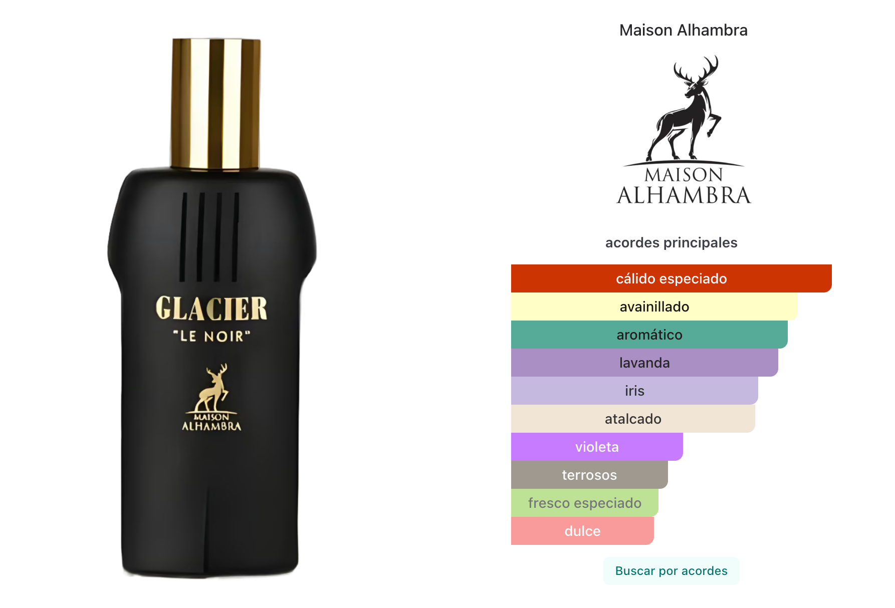 Maison Alhambra Glacier Le Noir EDP 100ml Hombre