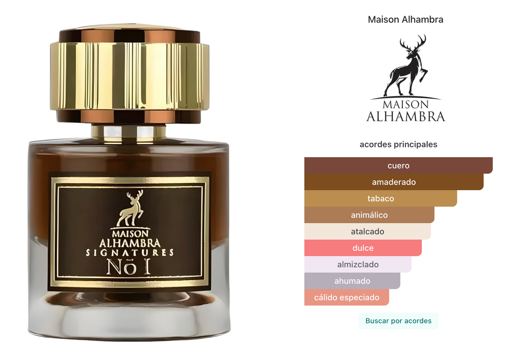 Maison Alhambra Signatures No. I EDP 50ml Unisex