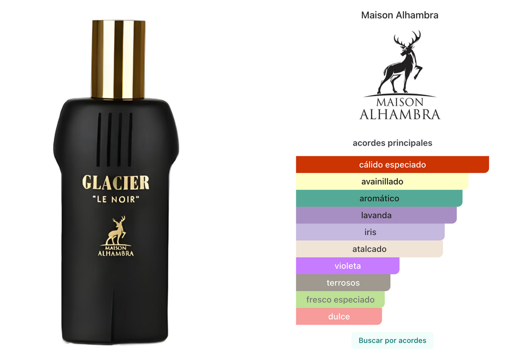 Maison Alhambra Glacier Pour Homme EDP 30ml