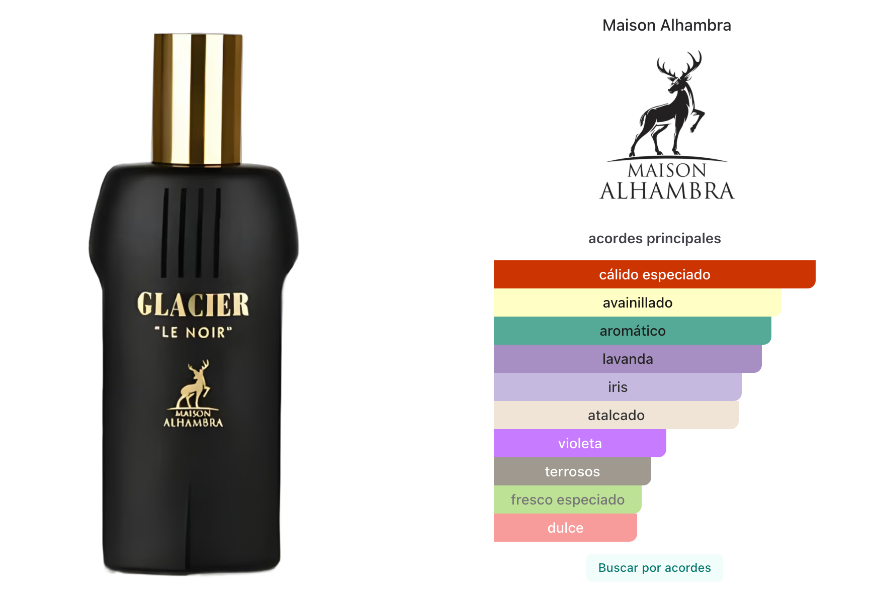 Maison Alhambra Glacier Pour Homme EDP 30ml