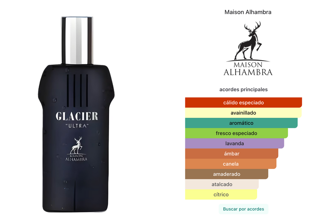 Maison Alhambra Glacier Ultra EDP 30ml Hombre