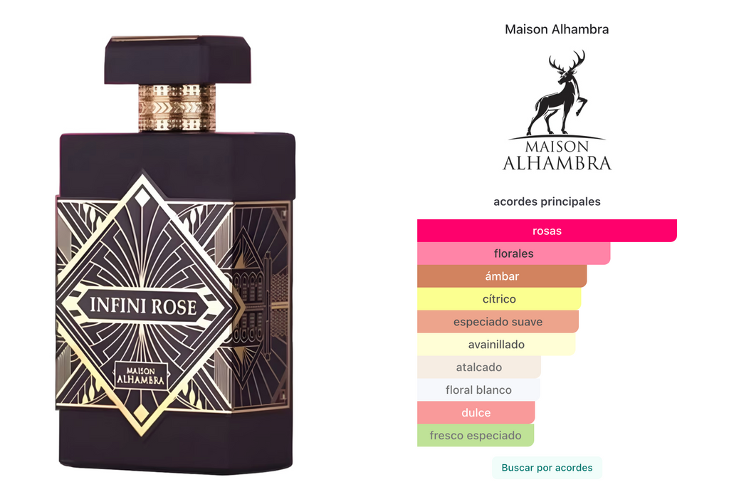 Maison Alhambra Infini Rose EDP 100ml Unisex