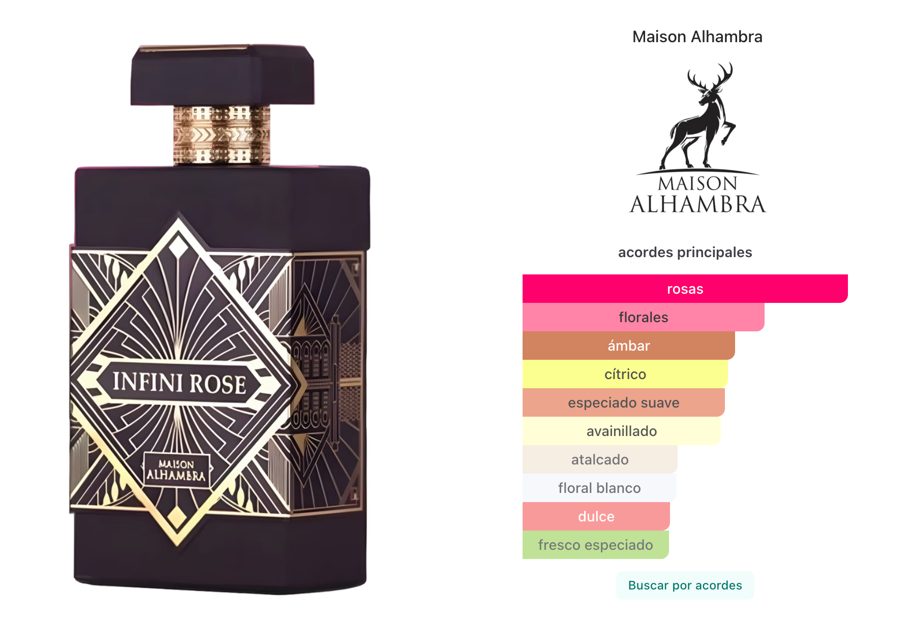 Maison Alhambra Infini Rose EDP 100ml Unisex