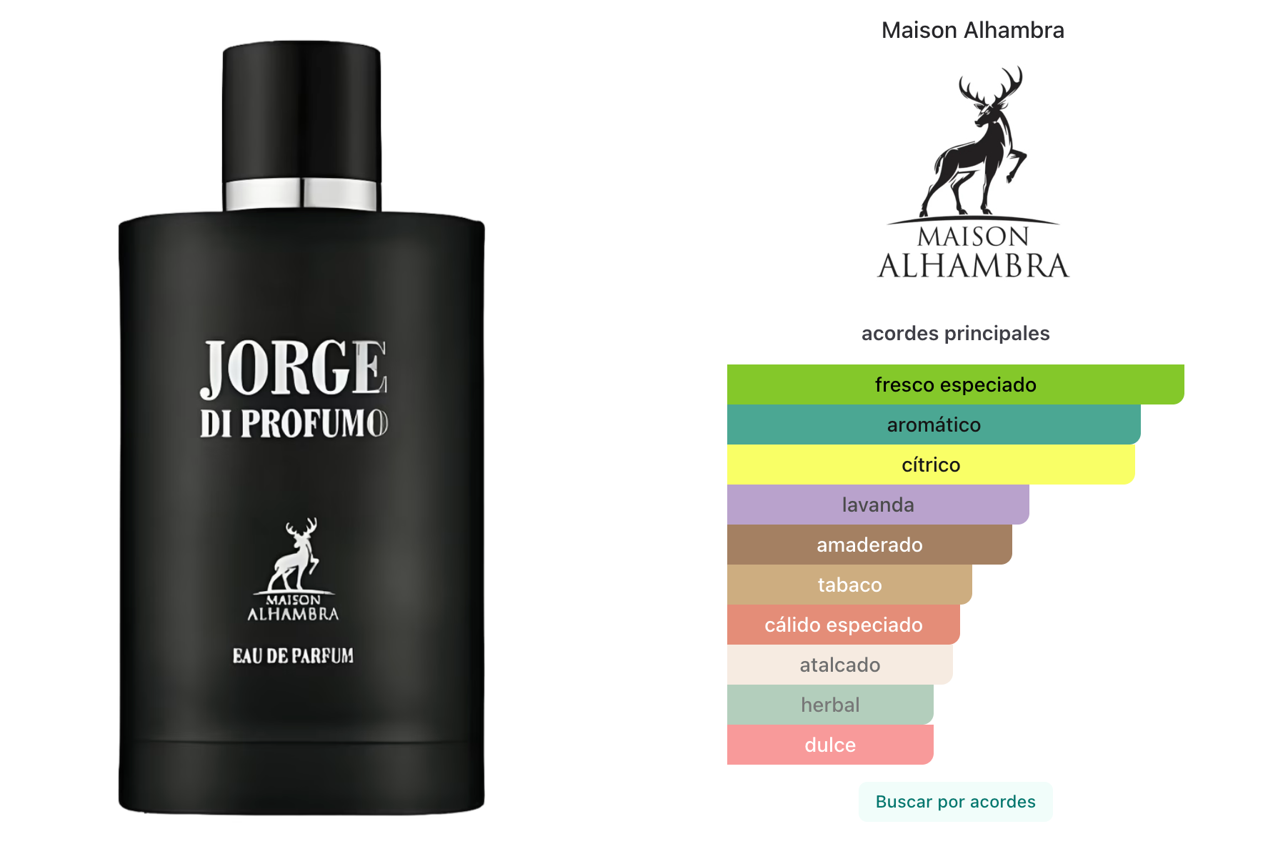 Maison Alhambra Jorge Di Profumo EDP 100ml Hombre