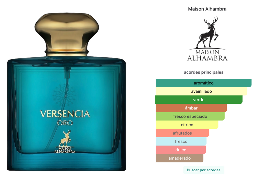 Maison Alhambra Jubilant Oro EDP 100ml