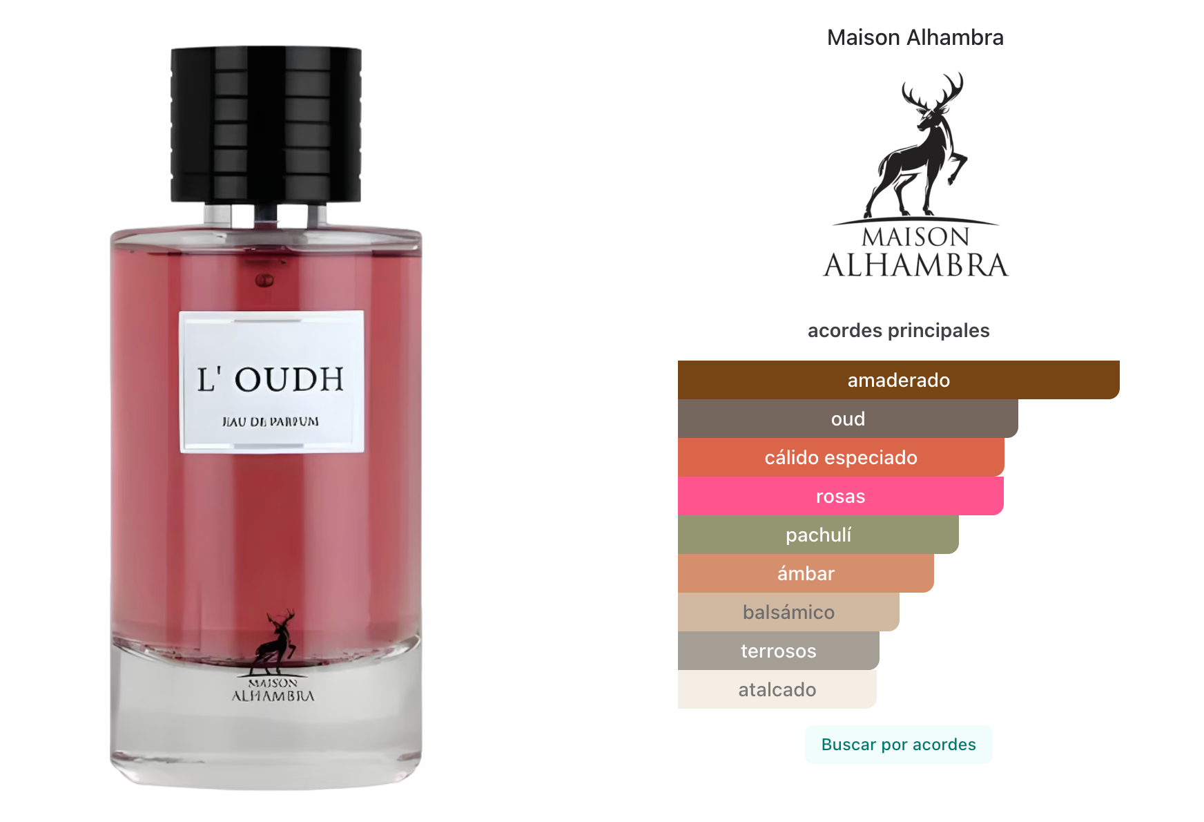 Maison Alhambra L' Oudh EDP 100ml Unisex