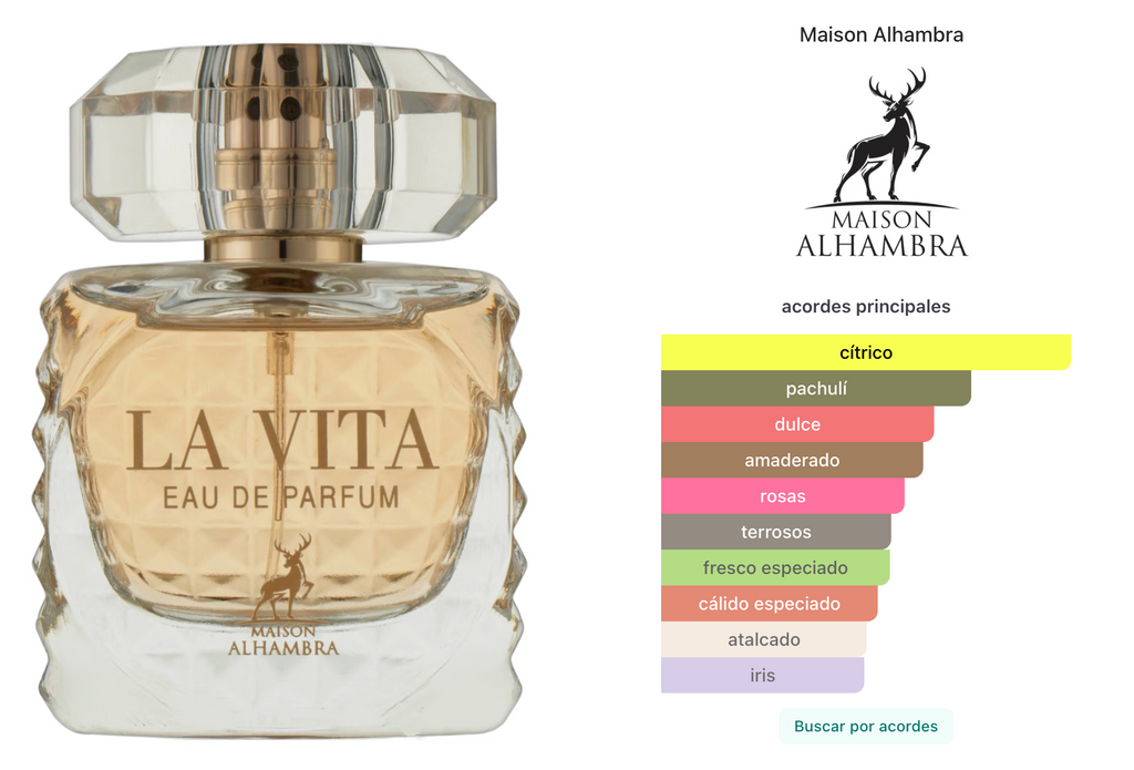Maison Alhambra La Vita EDP 100ml Para Mujer