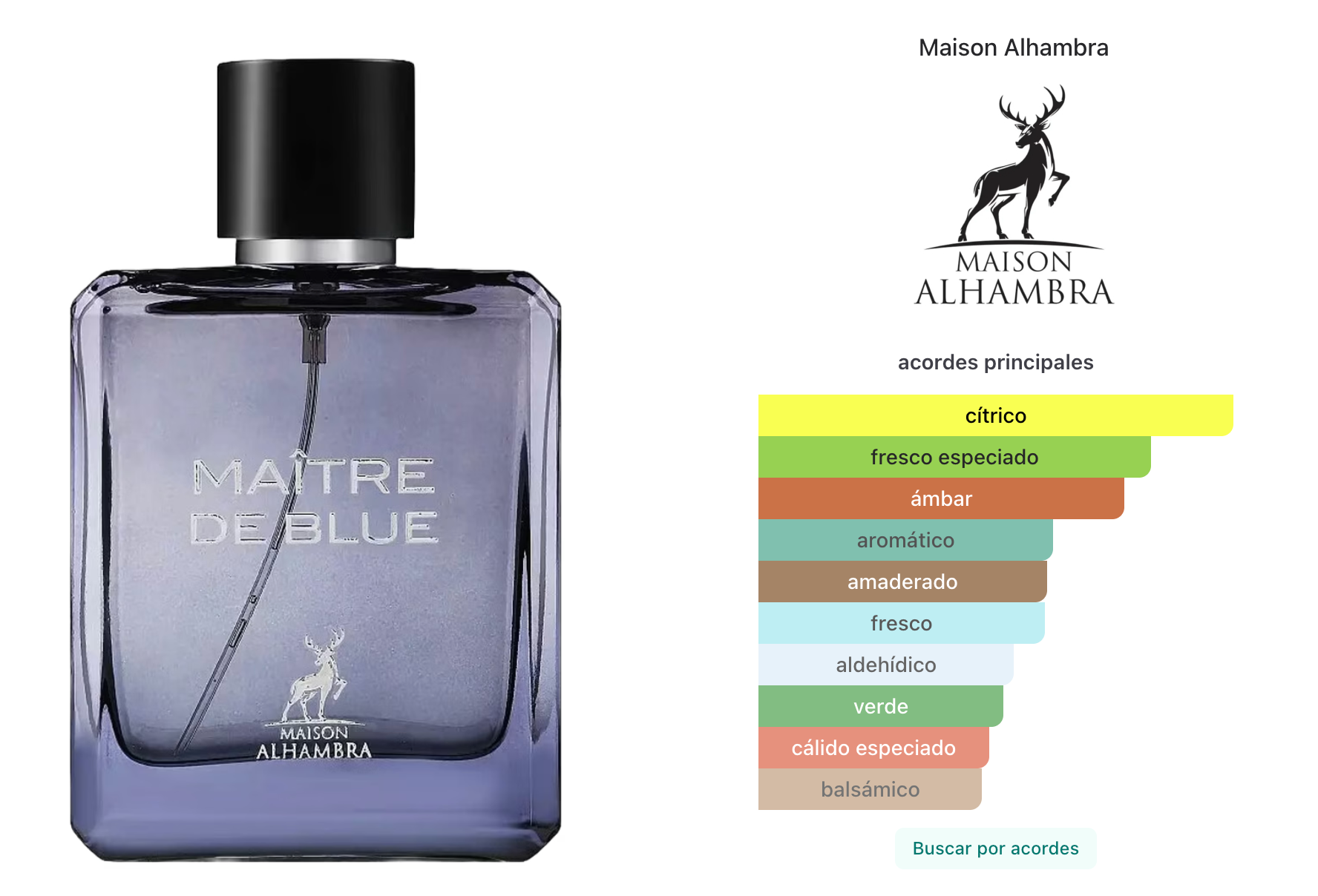 Maison Alhambra Maitre De Blue EDP 100ml Hombre