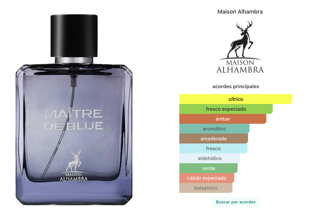 Maison Alhambra Maitre De Blue EDP 30ml