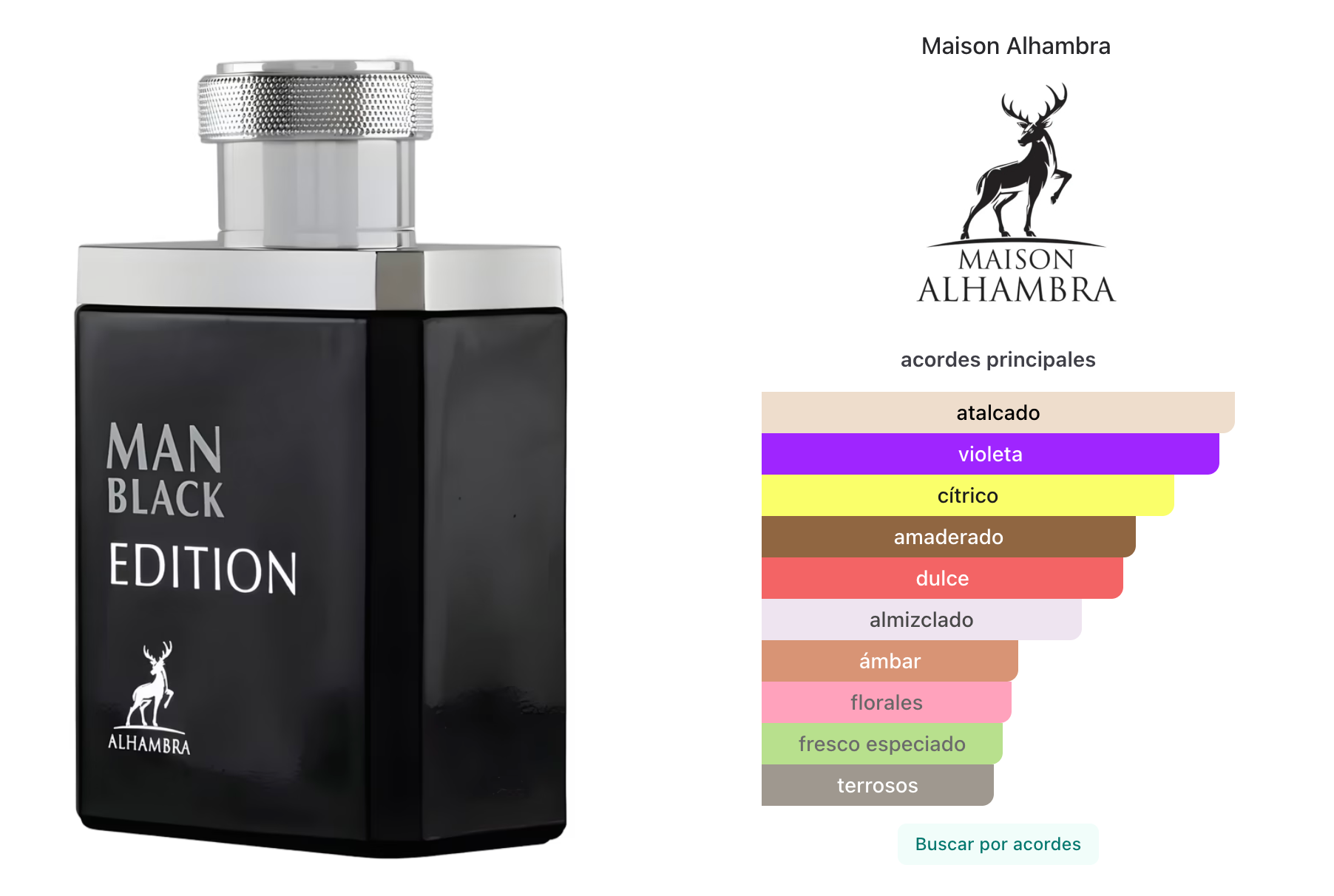 Maison Alhambra Man Black Edition EDP 100ml Hombre