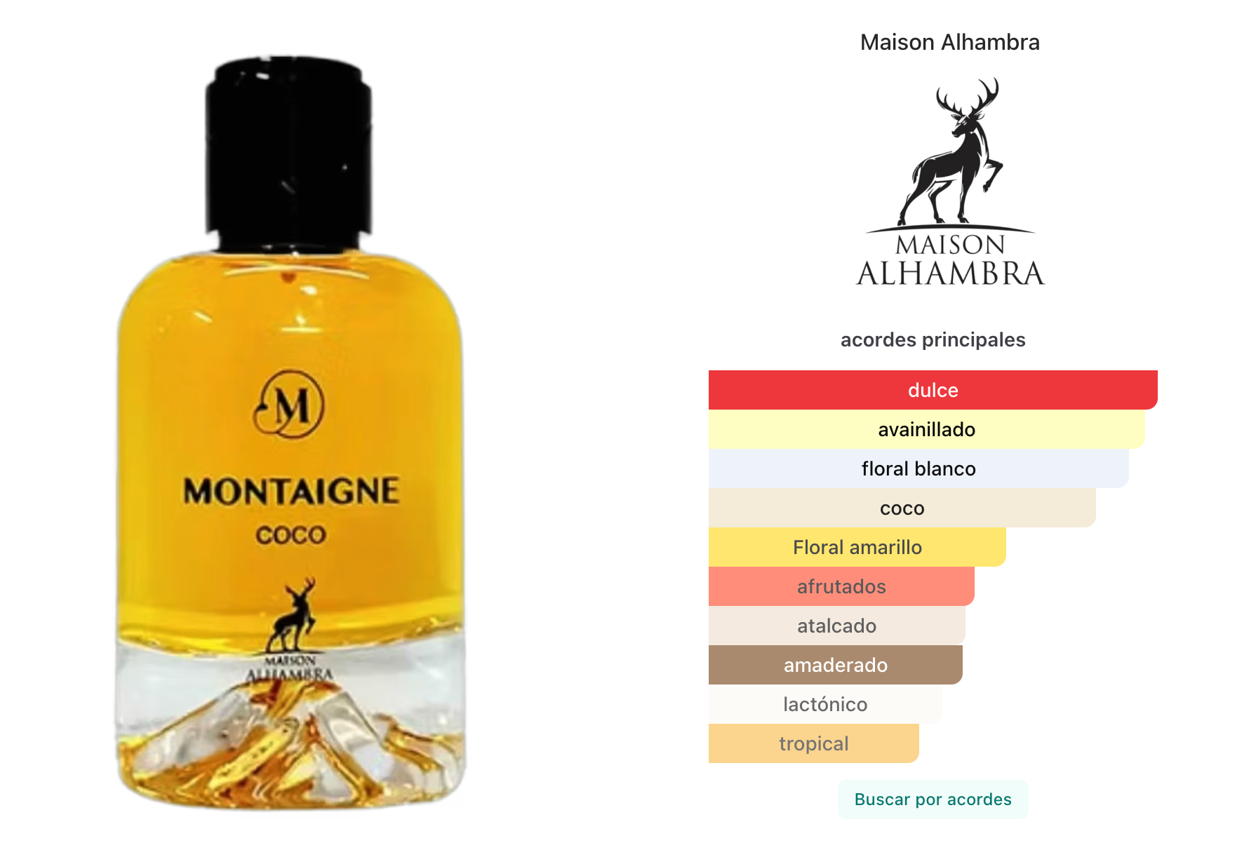 Maison Alhambra Montaigne Coco EDP 100ml Unisex