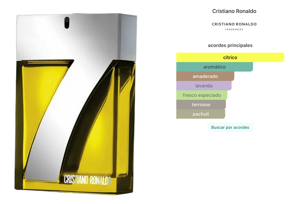 Cristiano Ronaldo CR7 Discover Men EDT 100ml