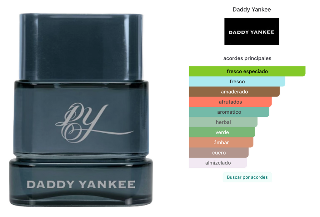 Daddy Yankee EDT 100ml Para Hombre