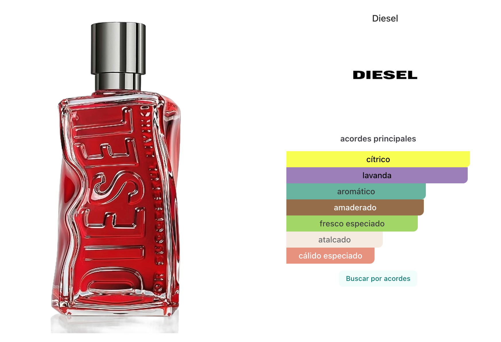 Diesel Red EDP 100ml