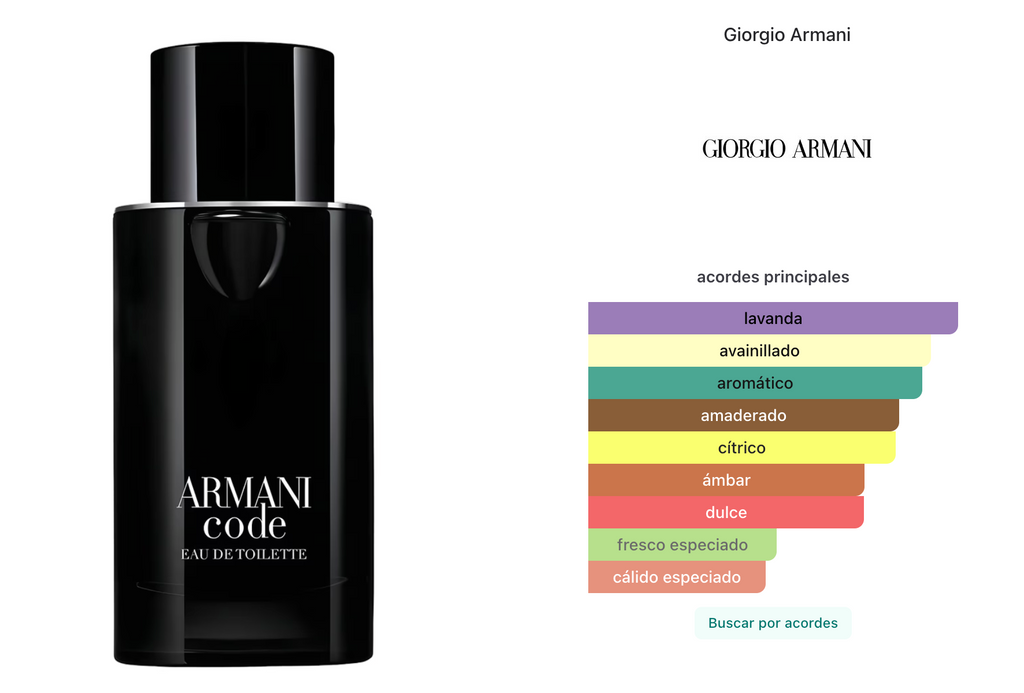Giorgio Armani Code Classic EDT 125ml Para Hombre