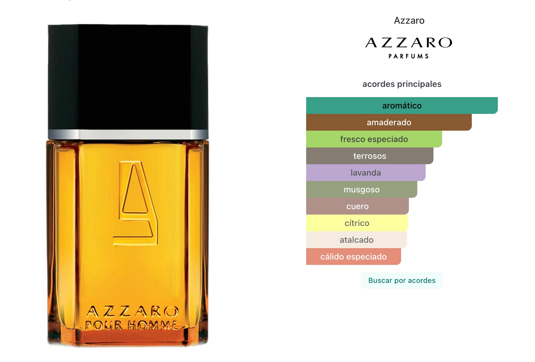 Azzaro Pour Homme EDT 100ml Para Hombre