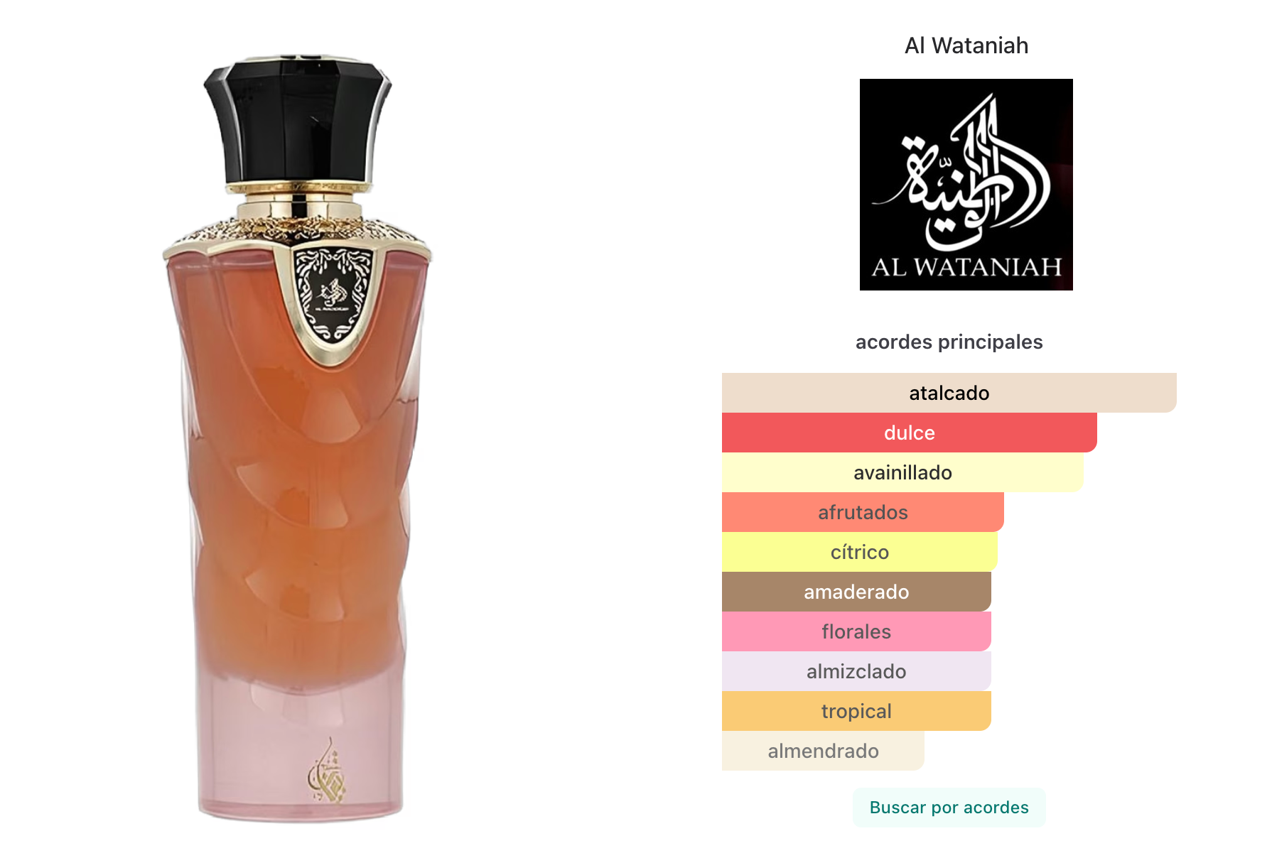 Al Wataniah Tibyan Woman EDP 100ml