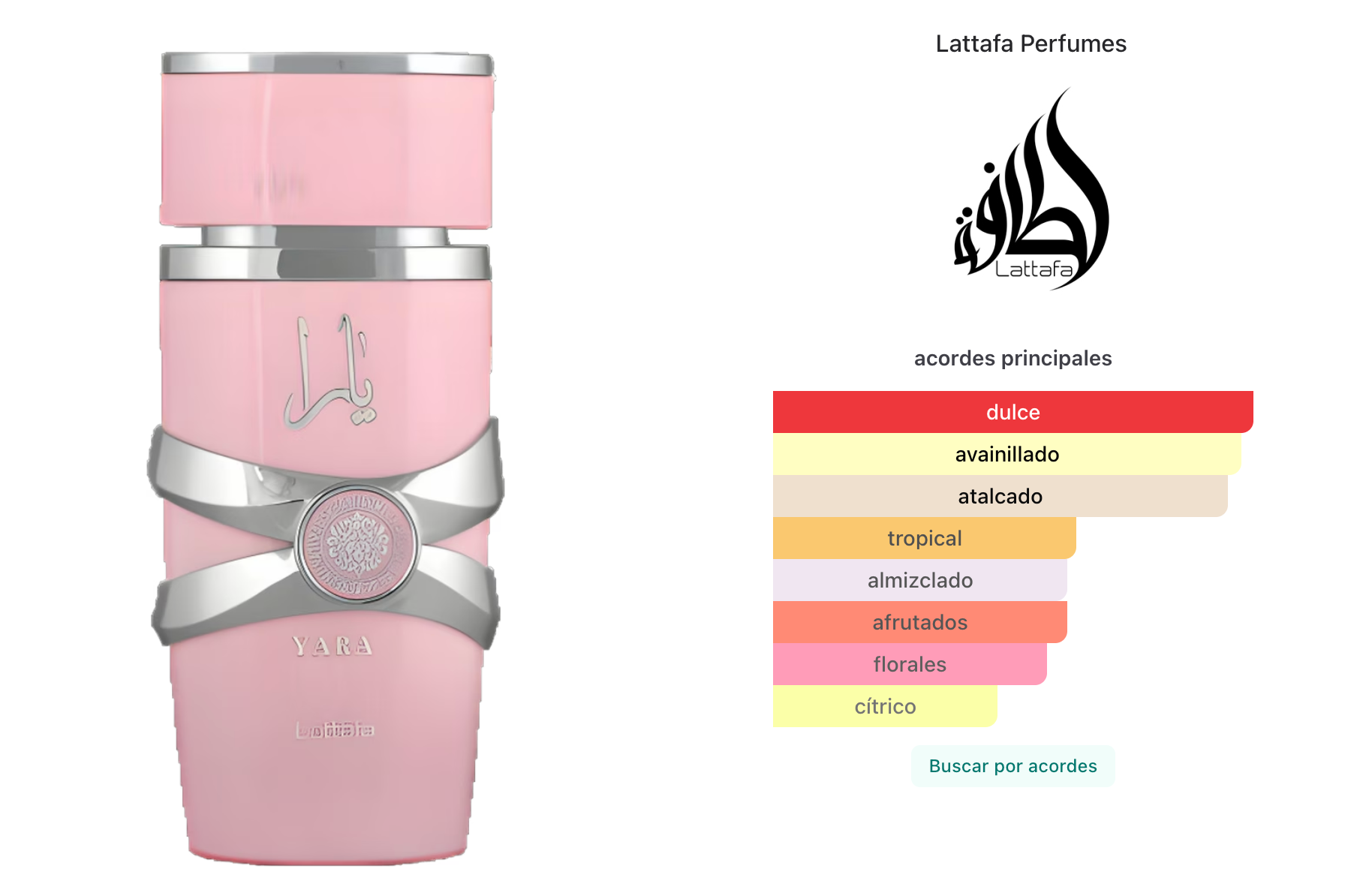 Ard Al Zaafaran Yara EDP 50ml