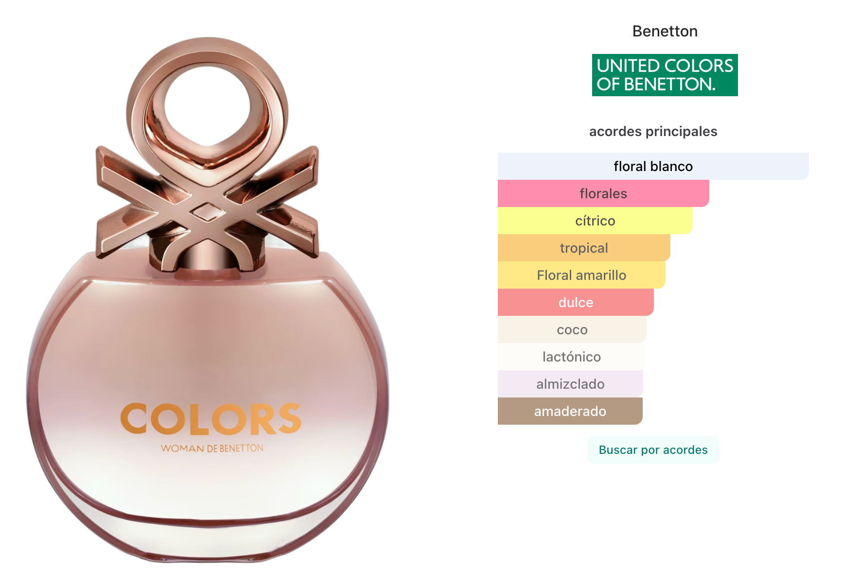 Benetton Colors Rose Woman EDT 80ml