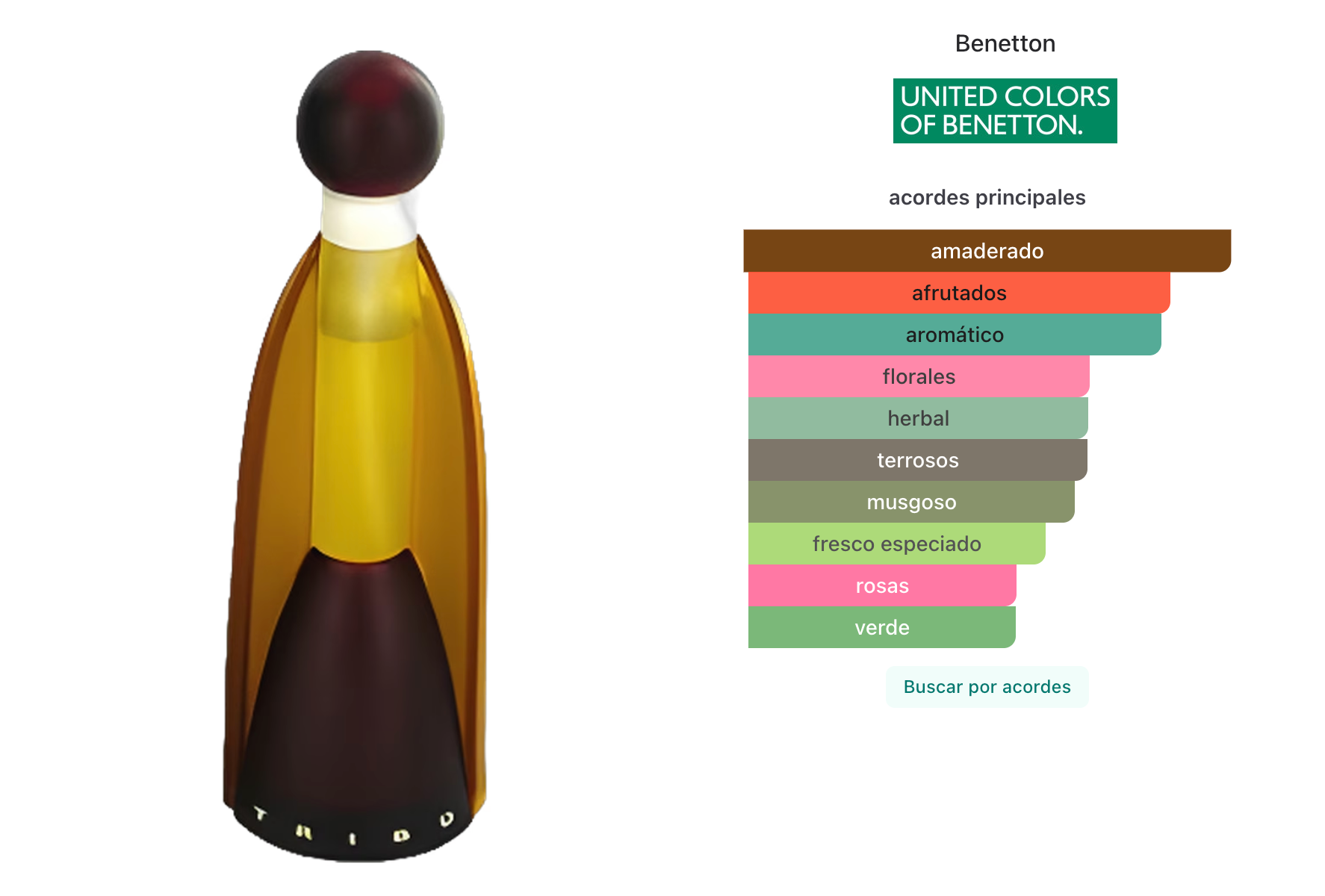 United Colors & Prestige Beauty Tribu EDT 100ml Mujer