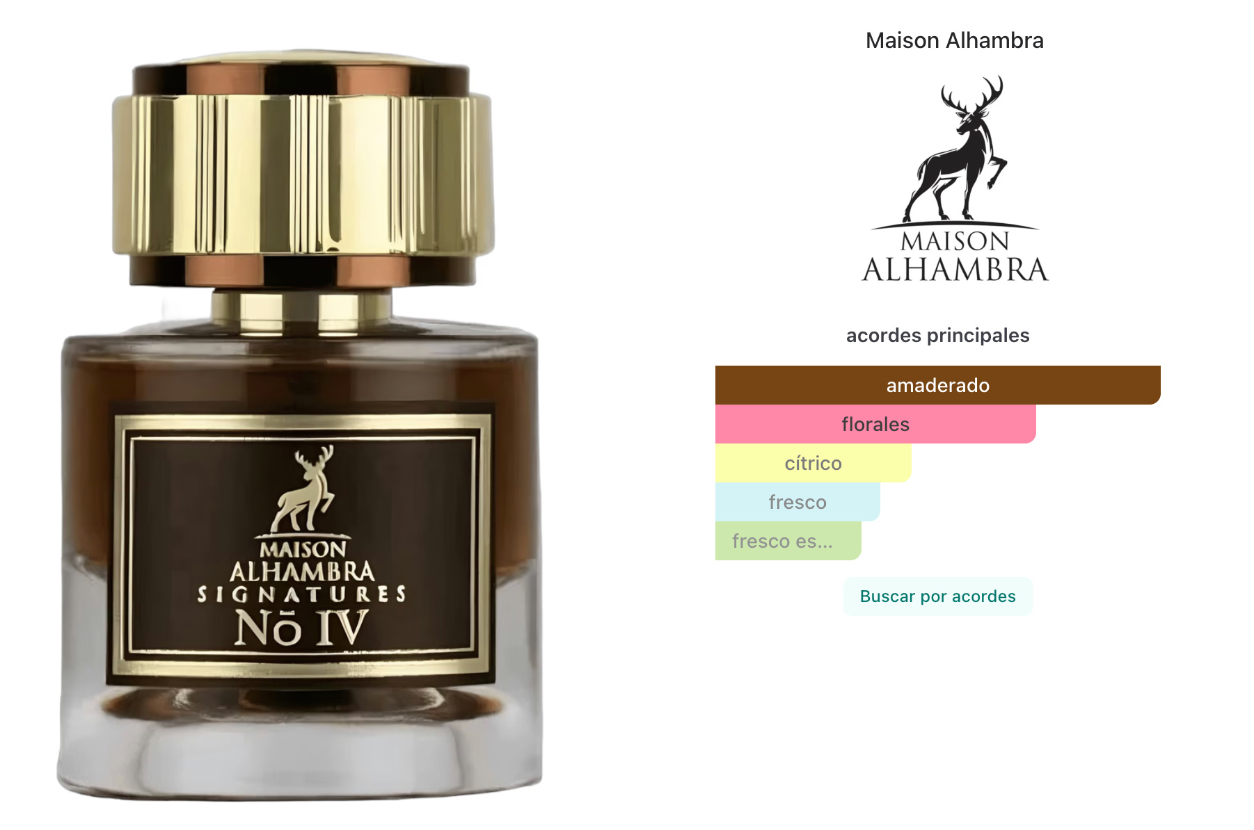 Maison Alhambra Signatures No. IV EDP 50ml Unisex