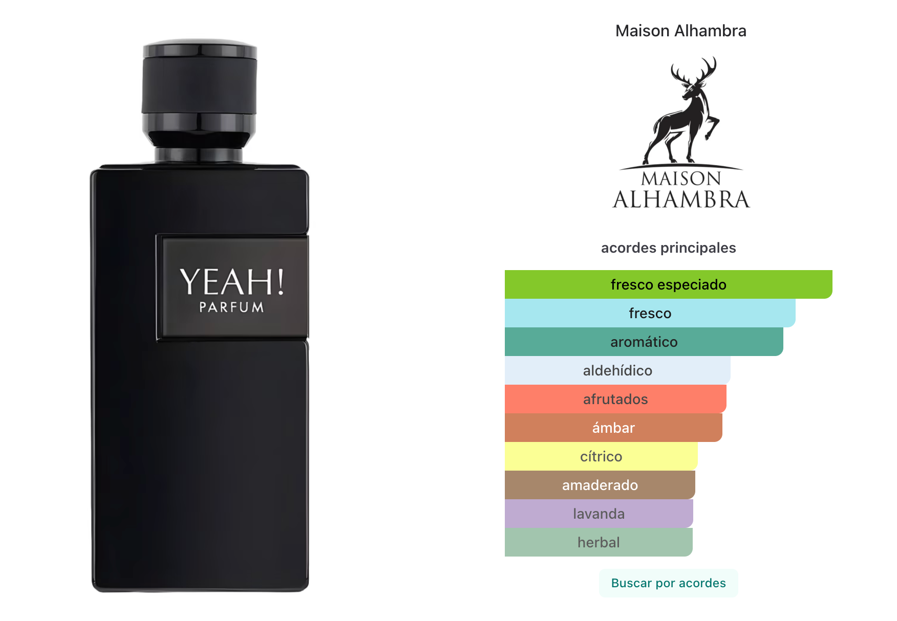 Maison Alhambra Yeah Man Parfum EDP 100ml para Hombre