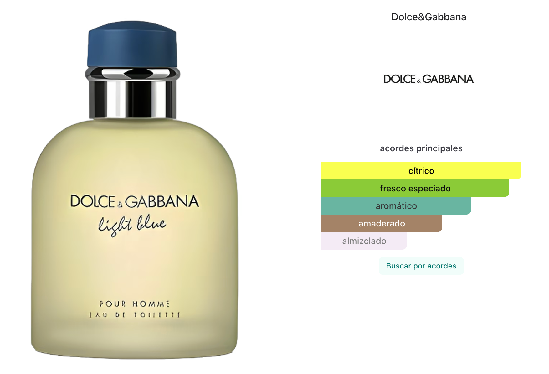 Dolce & Gabbana Light Blue EDT 200ml Hombre