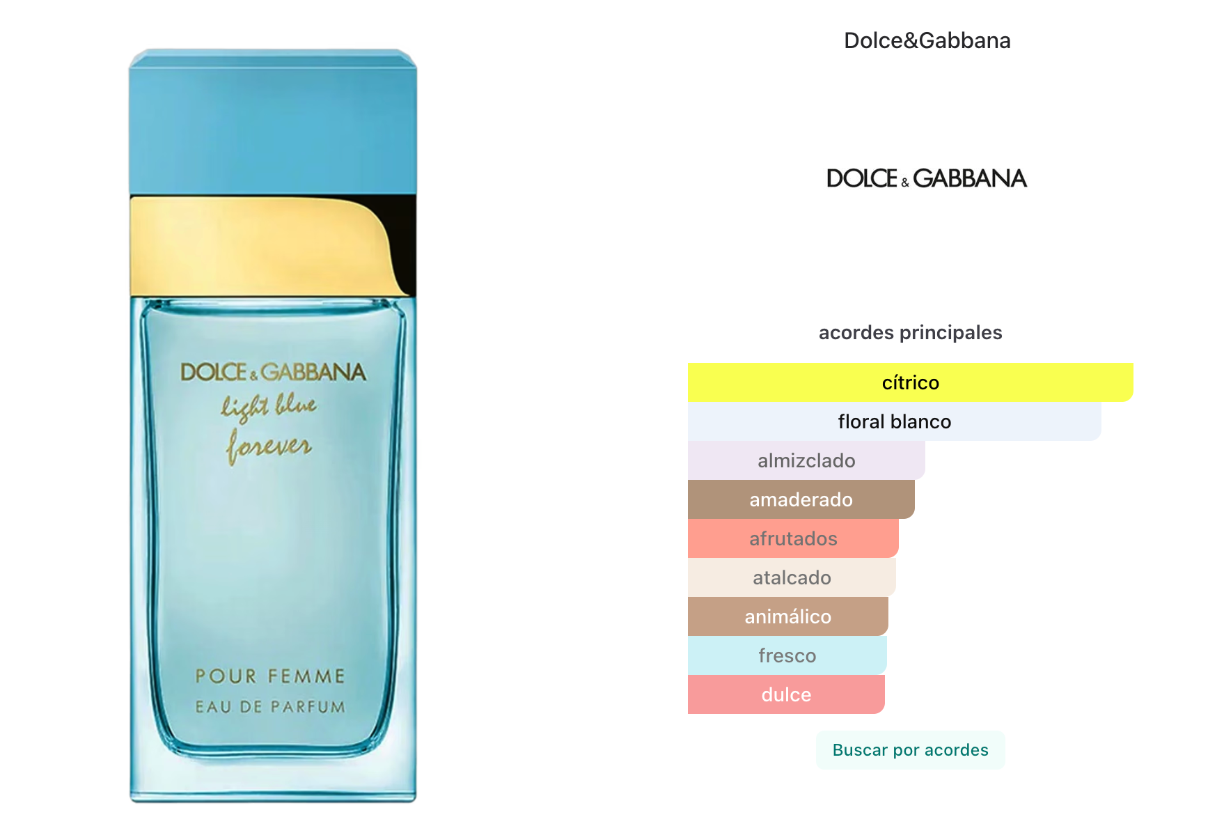Dolce & Gabbana Light Blue Forever EDP 100ml Mujer