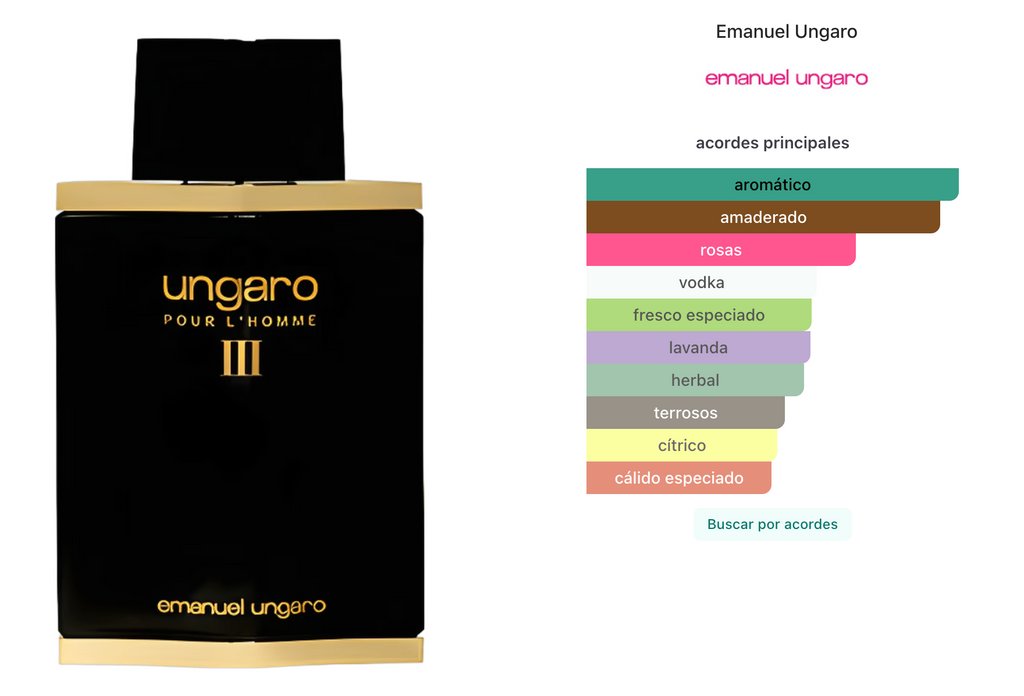 Emanuel Ungaro III Men EDT 100ml