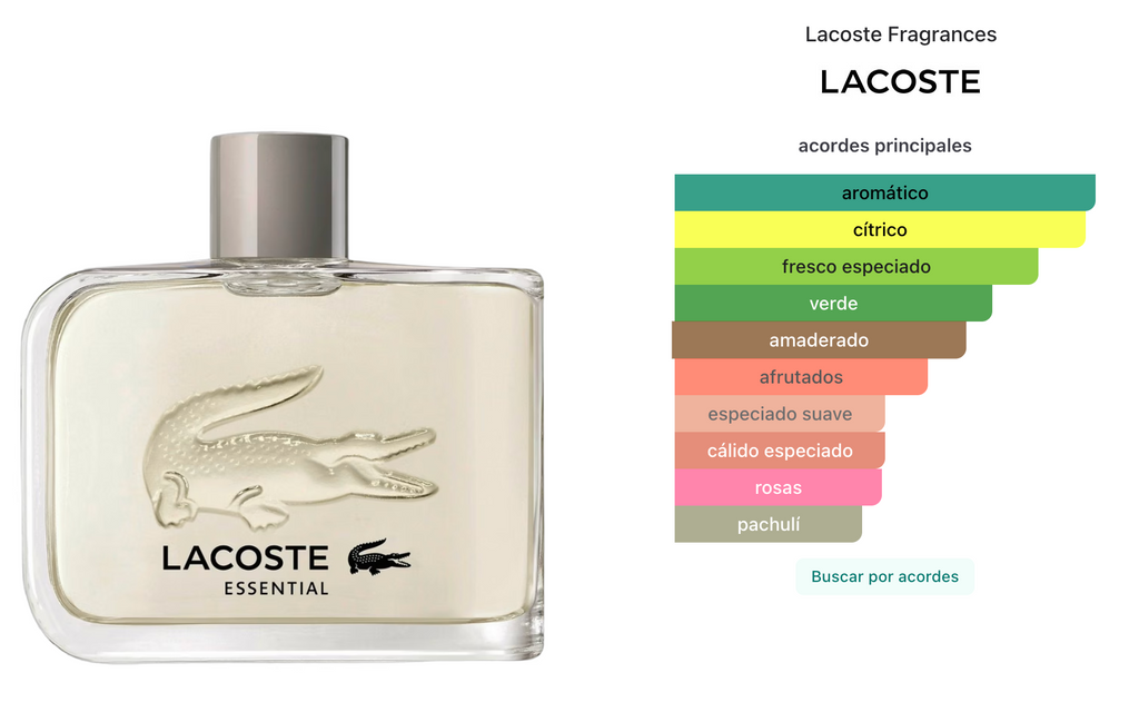 Lacoste Essential Original EDT 125ml Para Hombre
