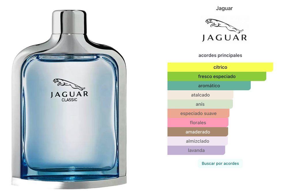 Jaguar New Classic For Men EDT 100ml
