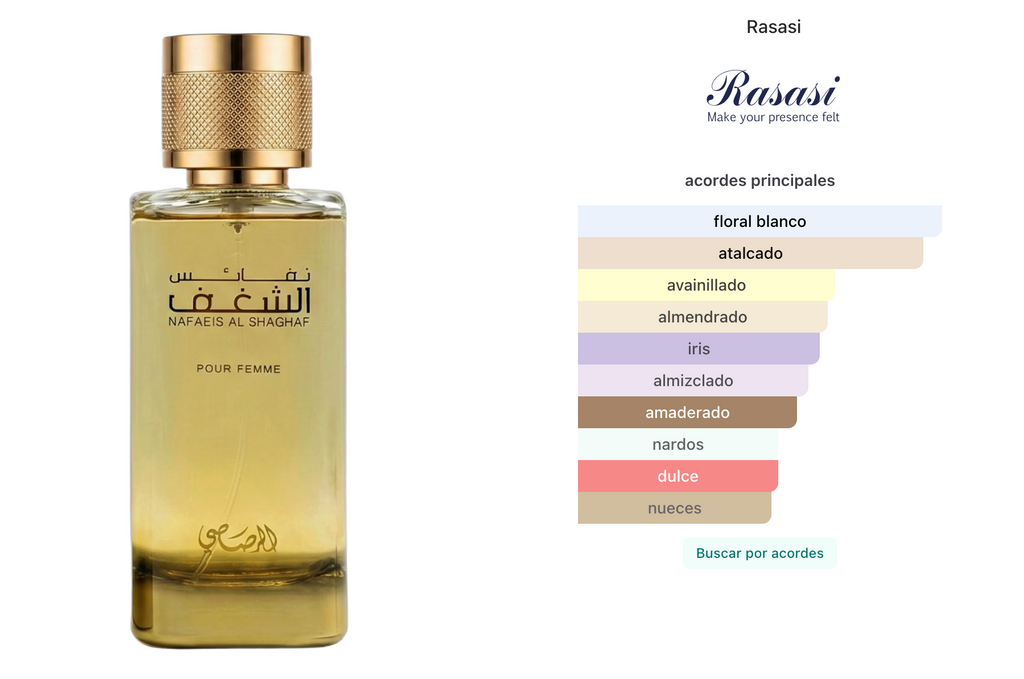 Rasasi Nafaeis Al Shaghaf Women EDP 100ml Mujer