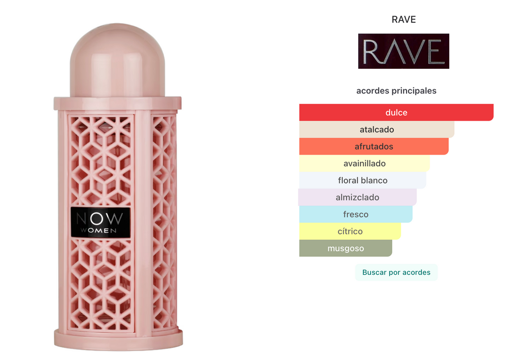 Rave Now Women EDP 100ml Mujer