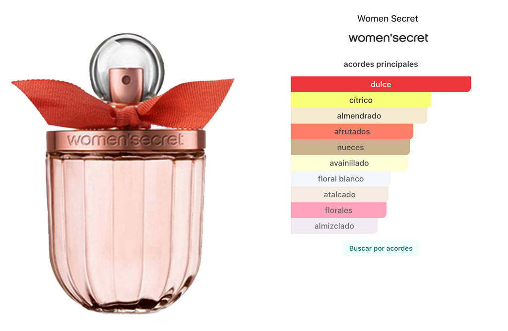 Women Secret Eau My Secret EDT 100ml