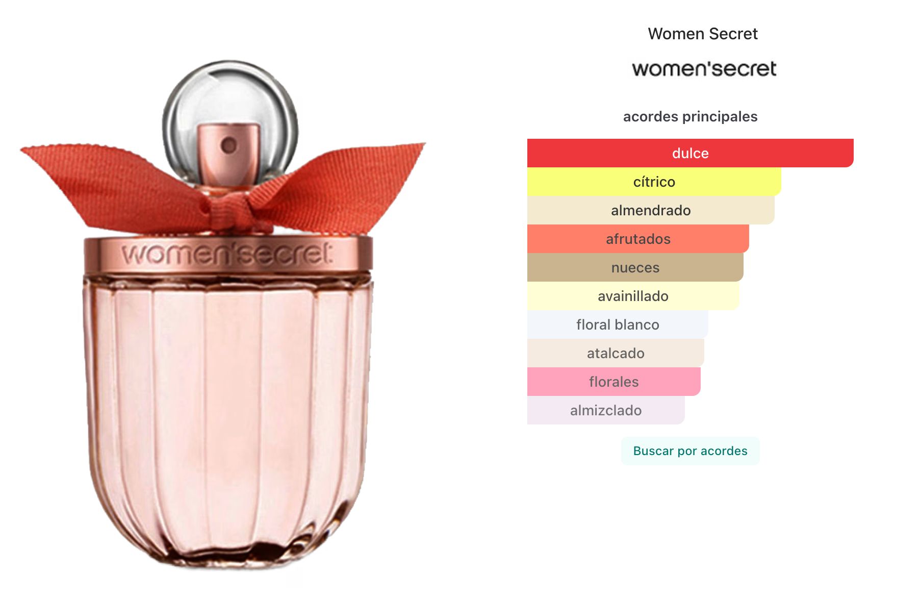 Women Secret Eau My Secret EDT 100ml