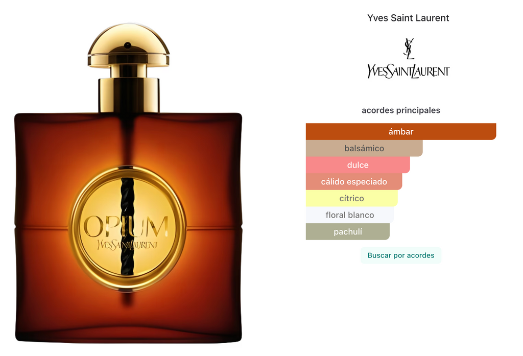 Yves Saint Laurent Opium EDP 90ml Para Mujer