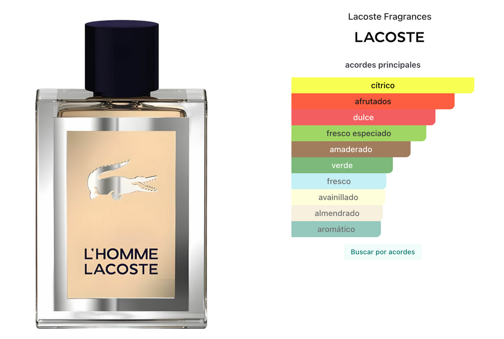 Lacoste L'Homme EDT 100ml Hombre