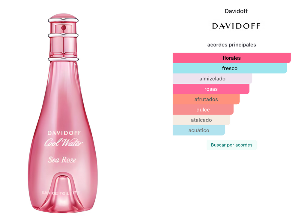 Davidoff Cool Water Sea Rose EDT 100ml Para Mujer