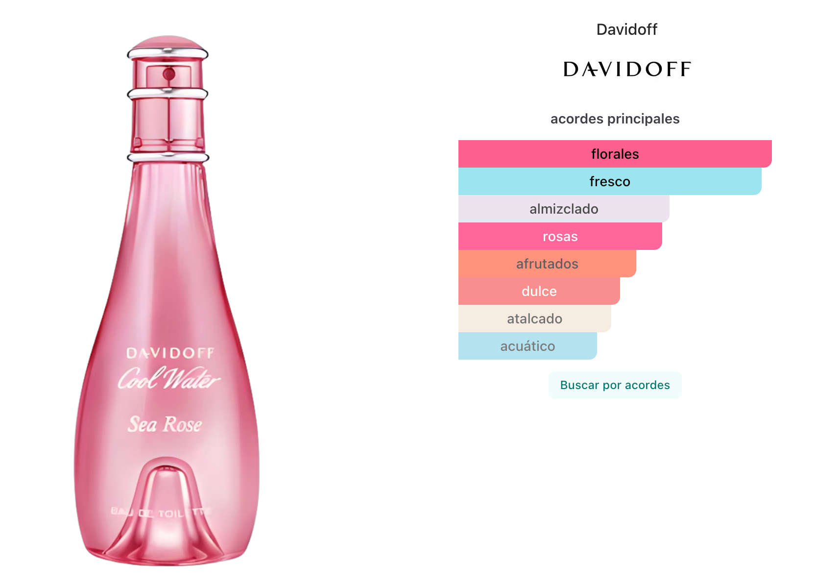 Davidoff Cool Water Sea Rose EDT 100ml Para Mujer
