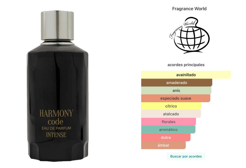 Fragrance World Harmony Code Intense EDP 100ml Hombre