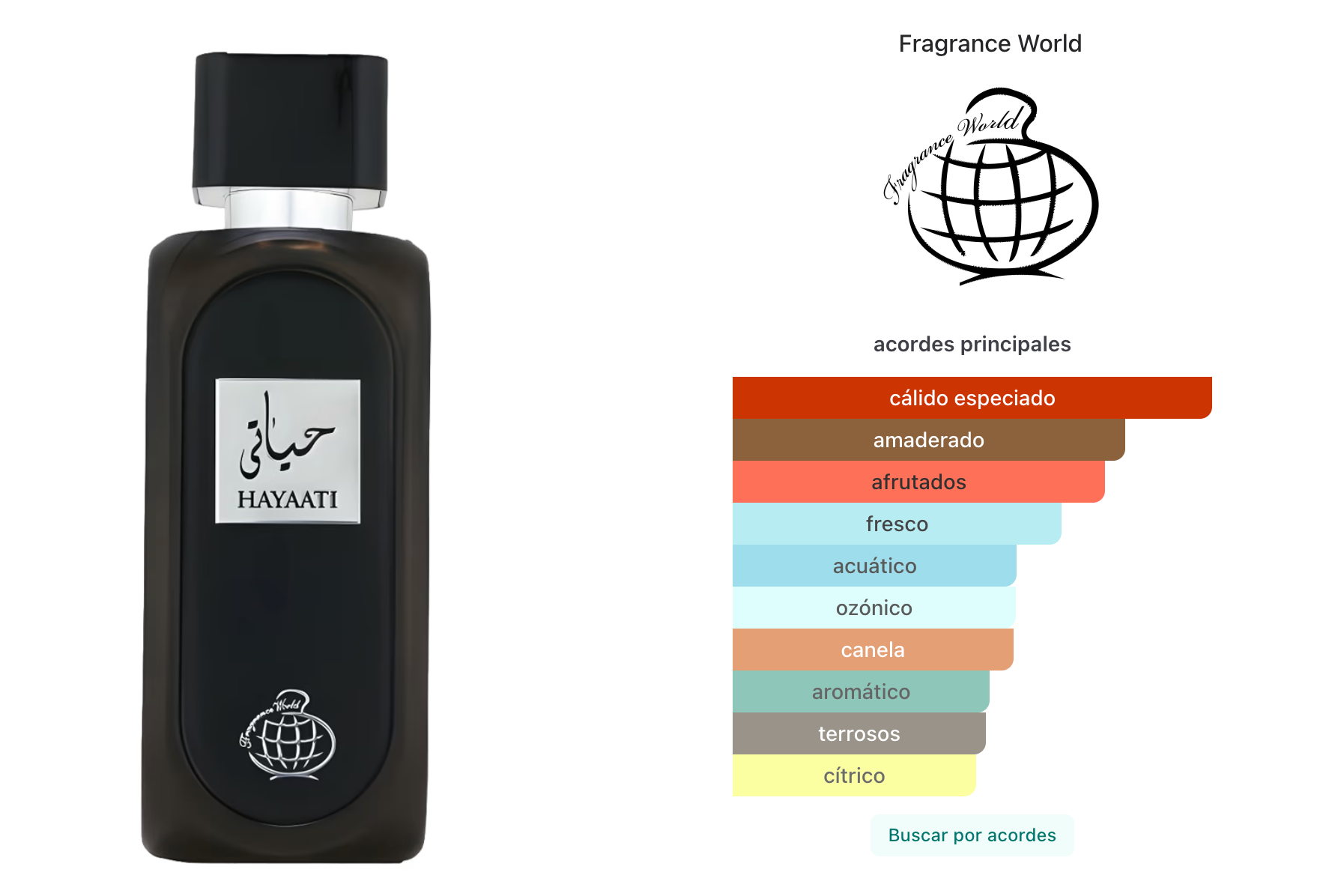 Fragrance World Hayaati EDP 100ml