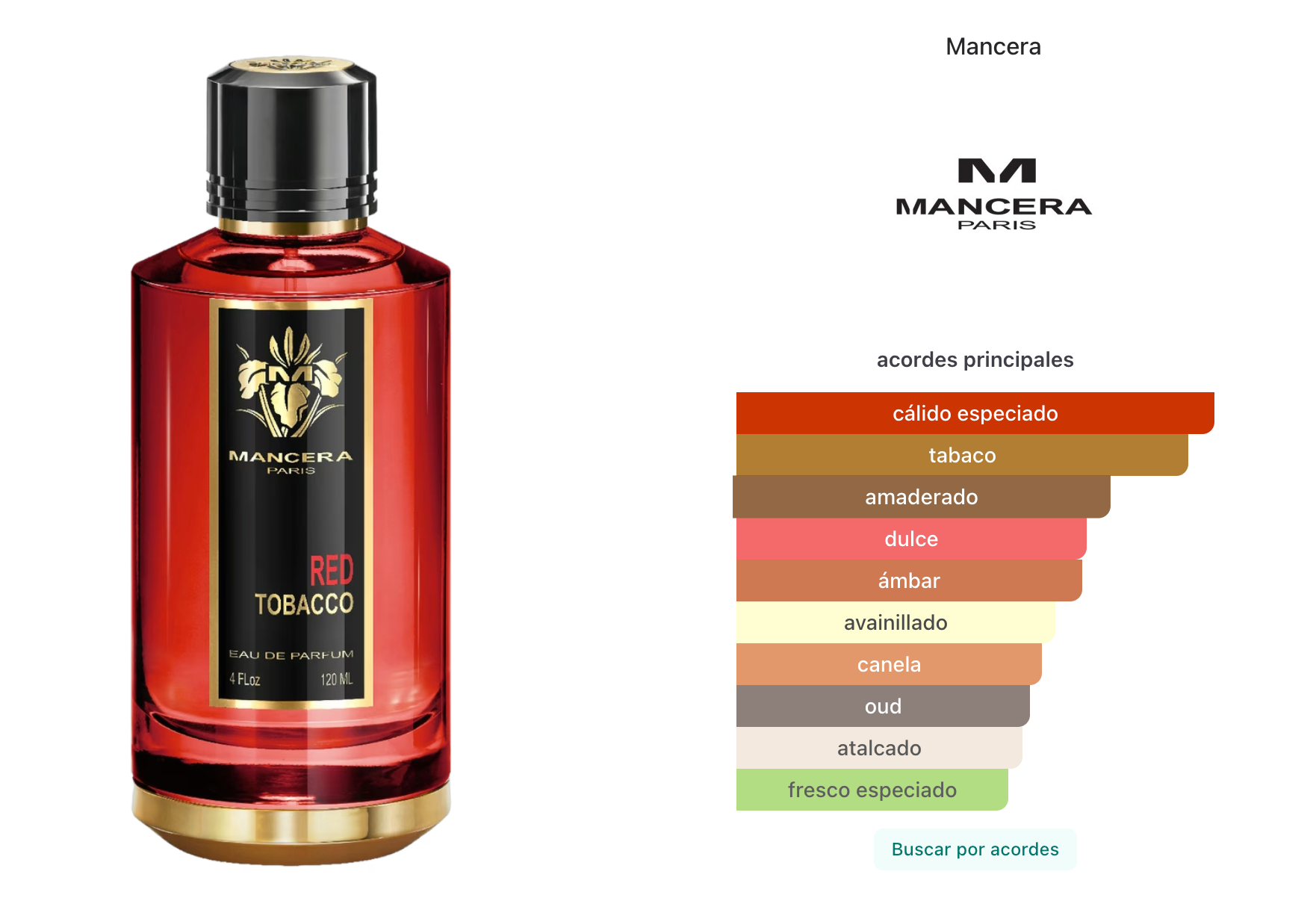 Fragrance World Montera Rouge Tobacco EDP 100ml Men