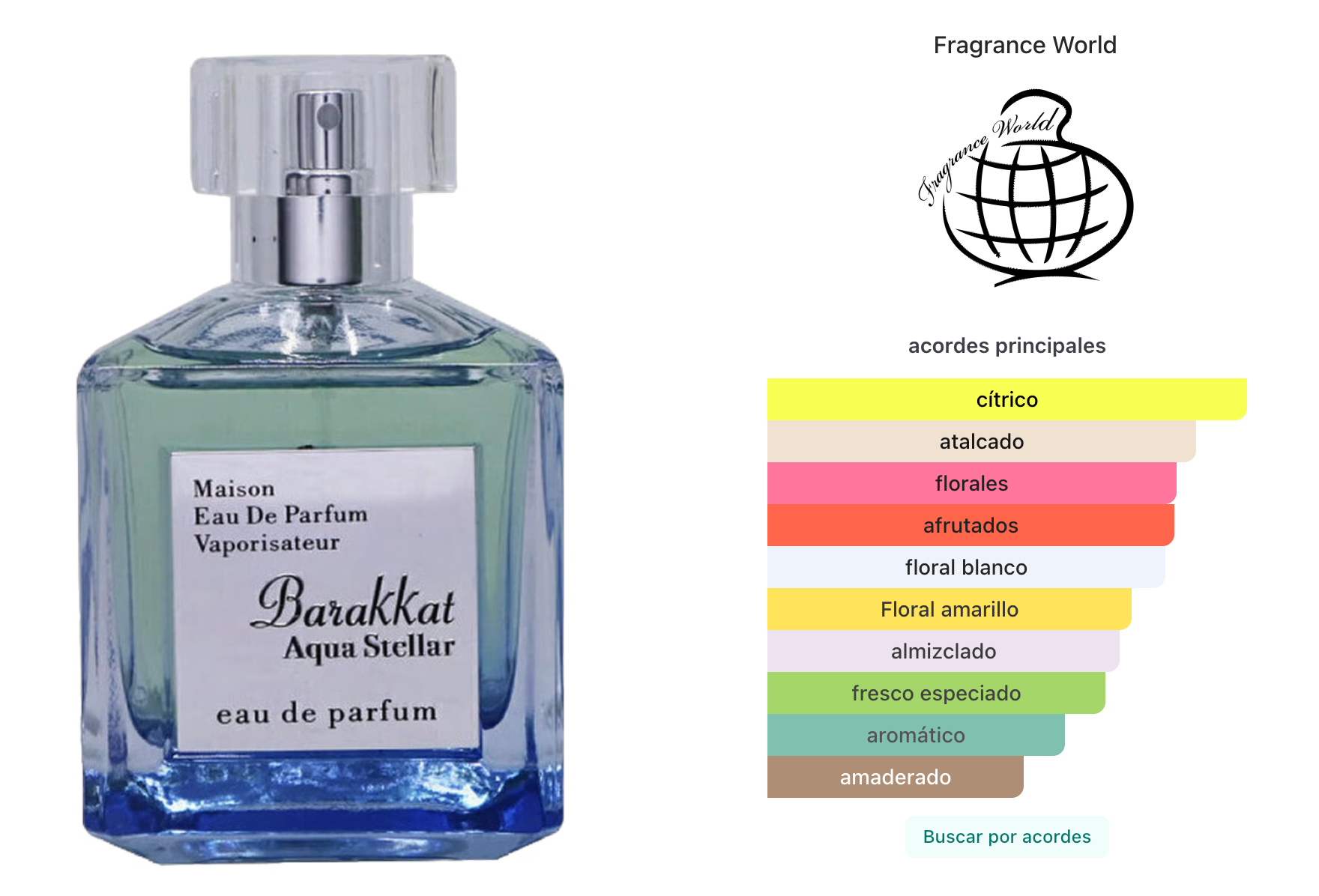Fragrance World Barakkat Aqua Stellar EDP 100ml Unisex