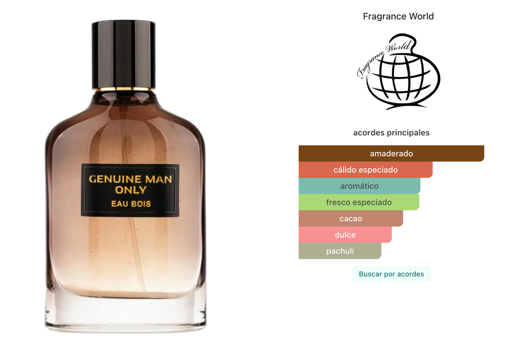 Fragrance World Genuine Man Only Eau Bois EDP 100ml